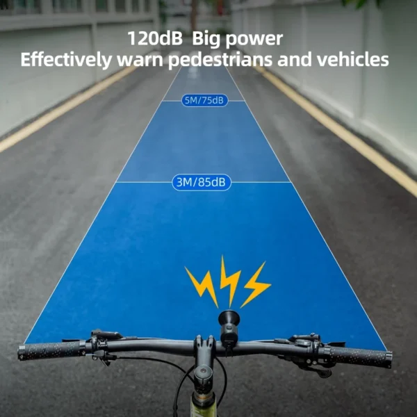 5ff8857a3f87ac80bd0cc2177455d89e@resize_w900_nl 120dB Electronic Bicycle Bell