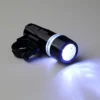 64b94cb6c578d7d8ee795c73587a172f LED Bicycle Front Headlight